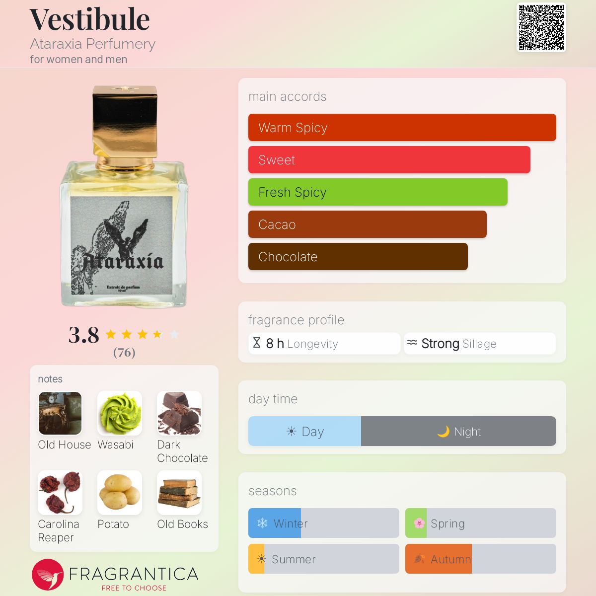 Vestibule Ataraxia