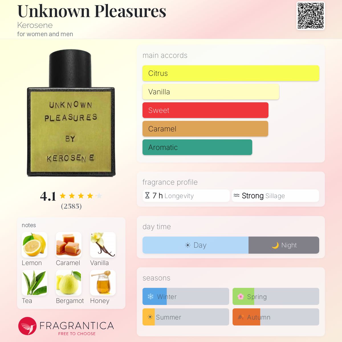 Unknown Pleasures Kerosene