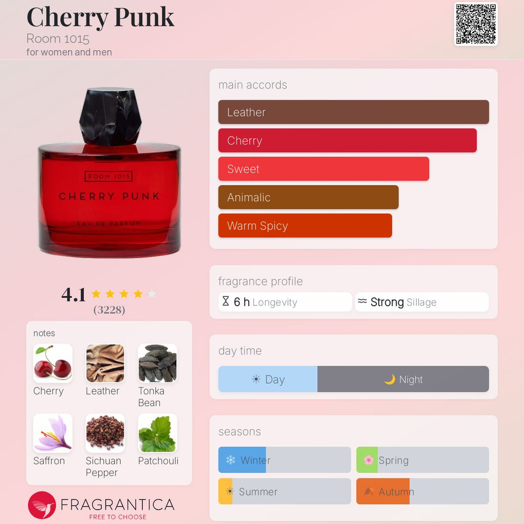Cherry Punk Room 1015