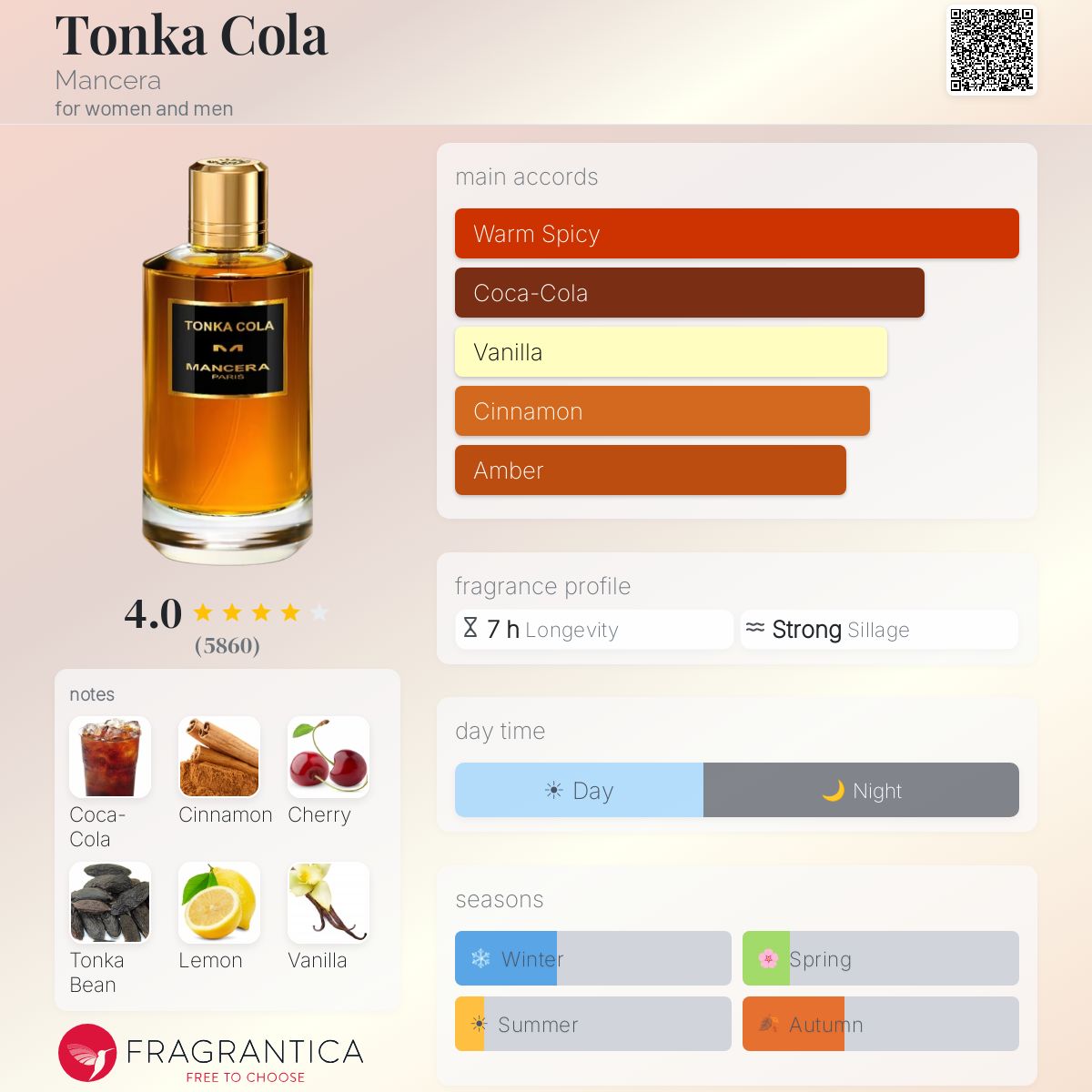 Tonka Cola Mancera
