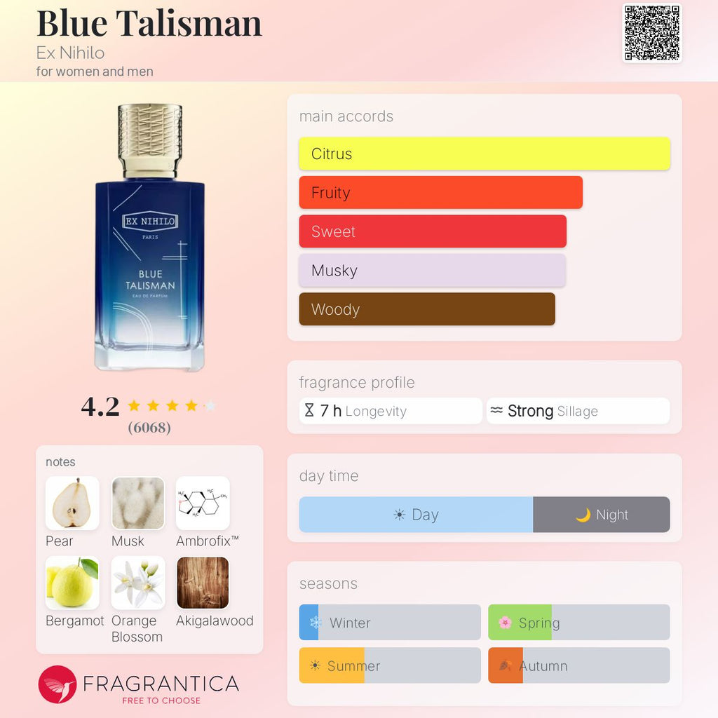 Blue Talisman Ex-Nihilo