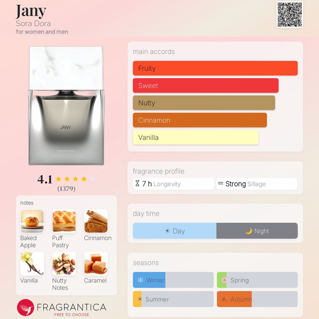 Jany Sora Dora